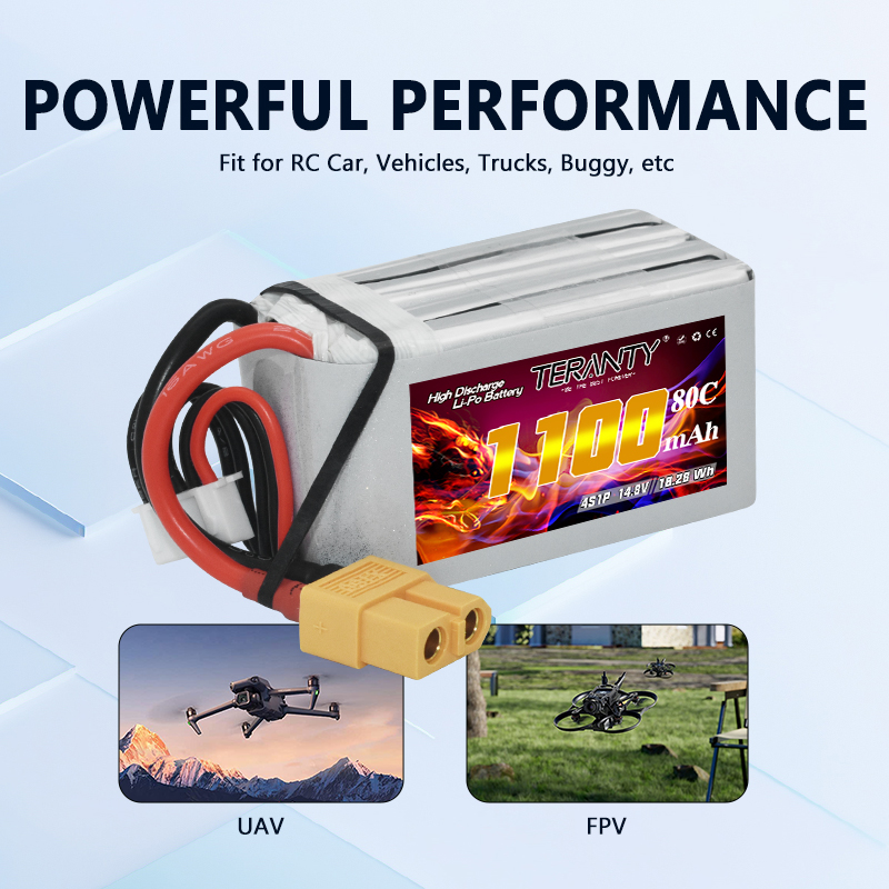 TERANTY 4S 1100mAh 80C/160C Li - Rc Helicopter Parts recension och pris